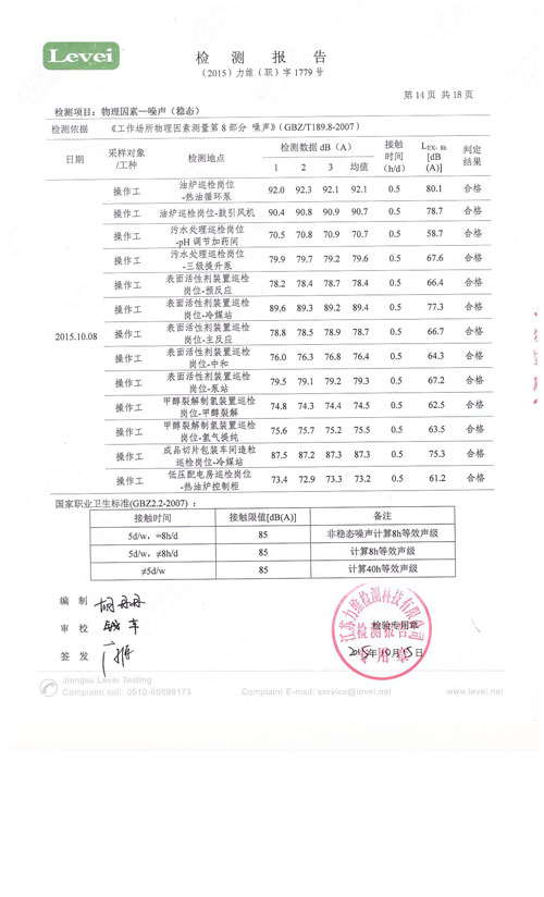 職業衛生、環境監測