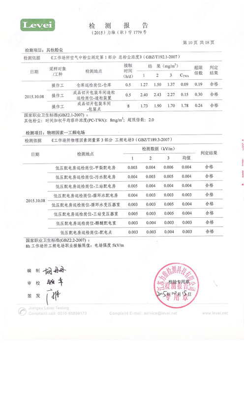 職業衛生、環境監測