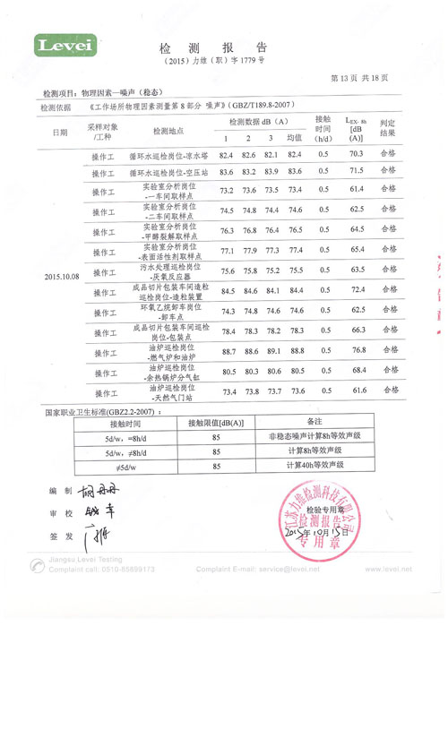 職業衛生、環境監測